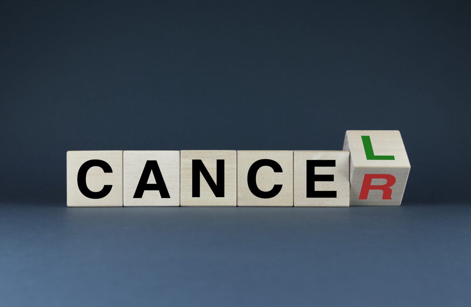 σύνδρομο Lynch